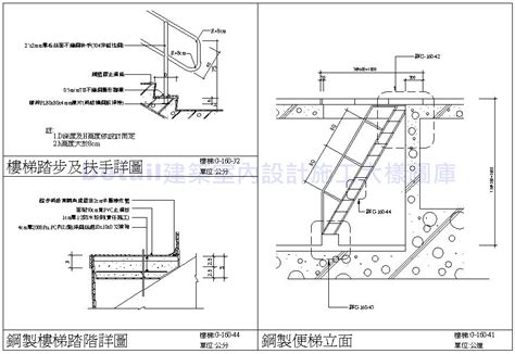 樓梯幾階一個平台|建築技術規則建築設計施工編§36 相關法條